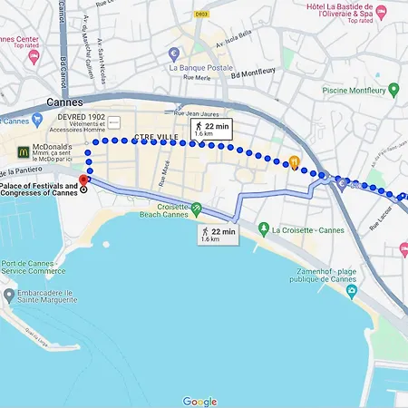 Apartamento Near Croisette *